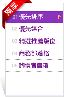 優先排名