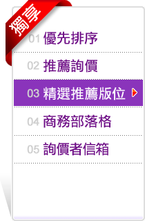 精選推薦版位