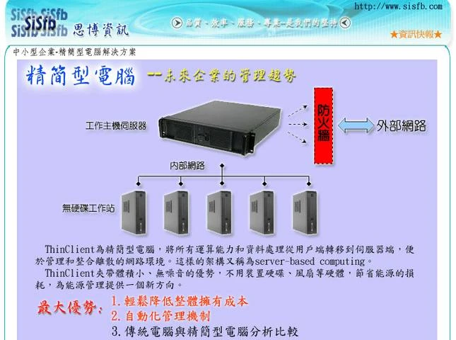 關於思博資訊4