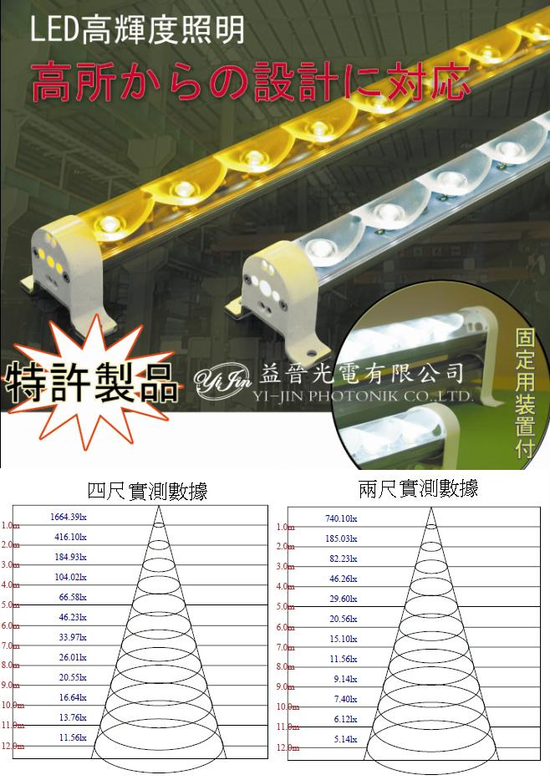 LED燈管(高流明)