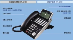 NEC總機