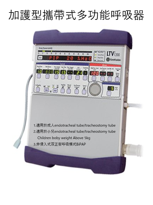 關於聯邦救護4