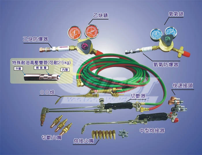 關於福斯特科3