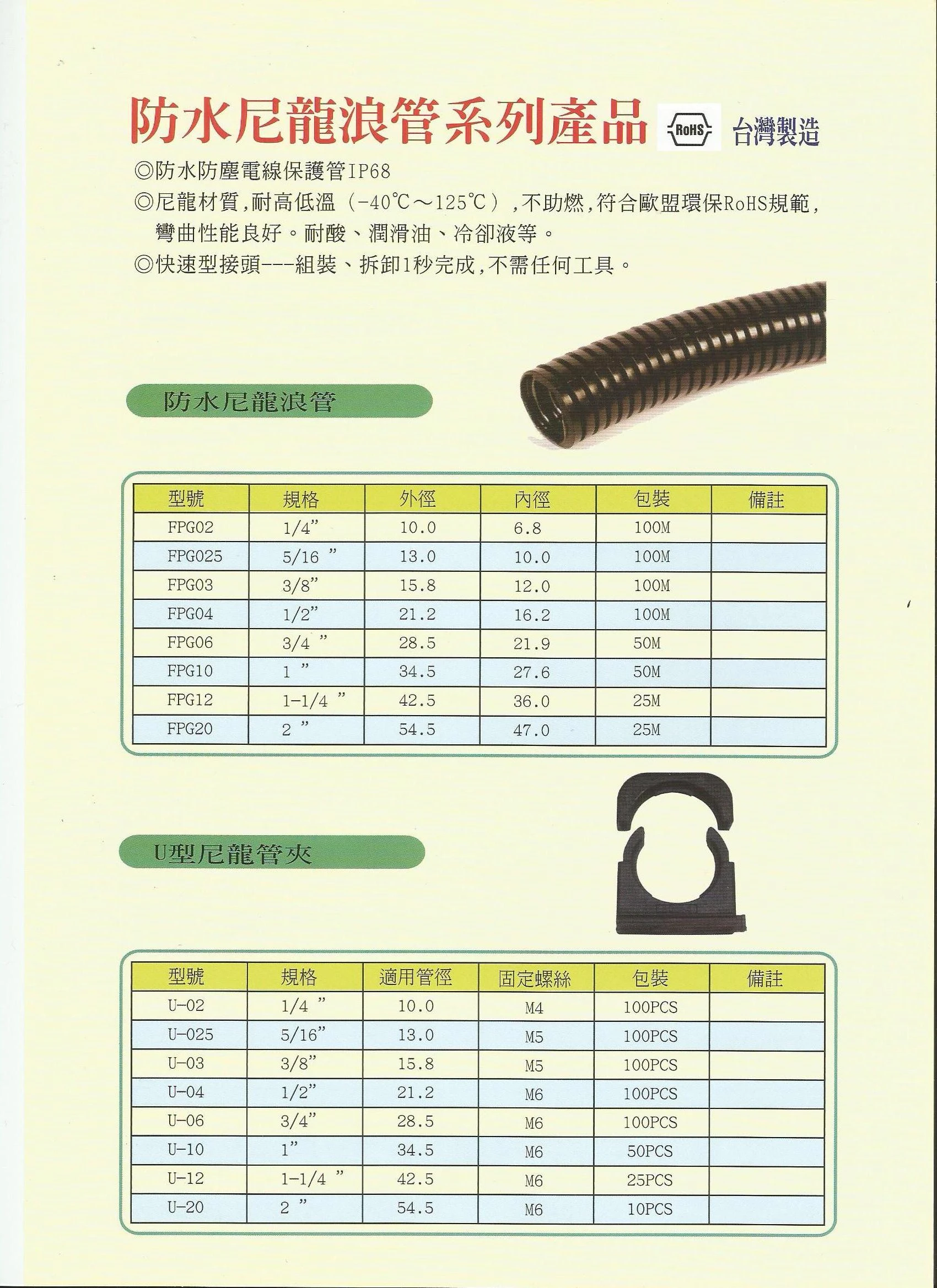 松匯發企業有限公司圖2