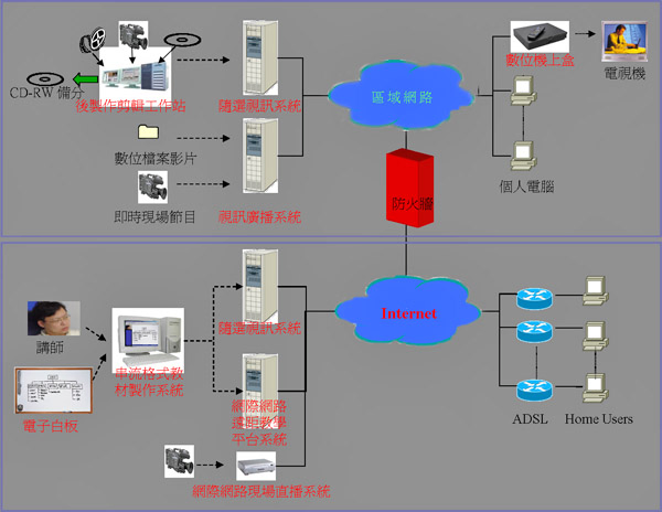 關於銘冠資訊2