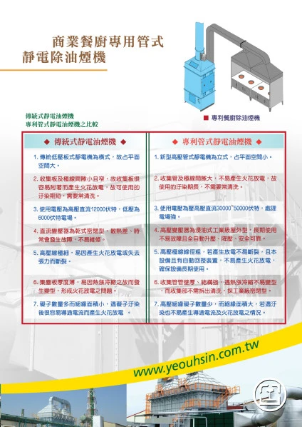 關於銪信公司4