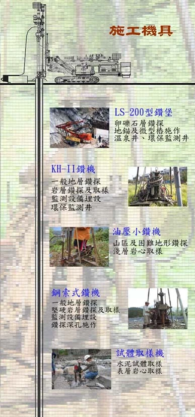 關於廣域工程1