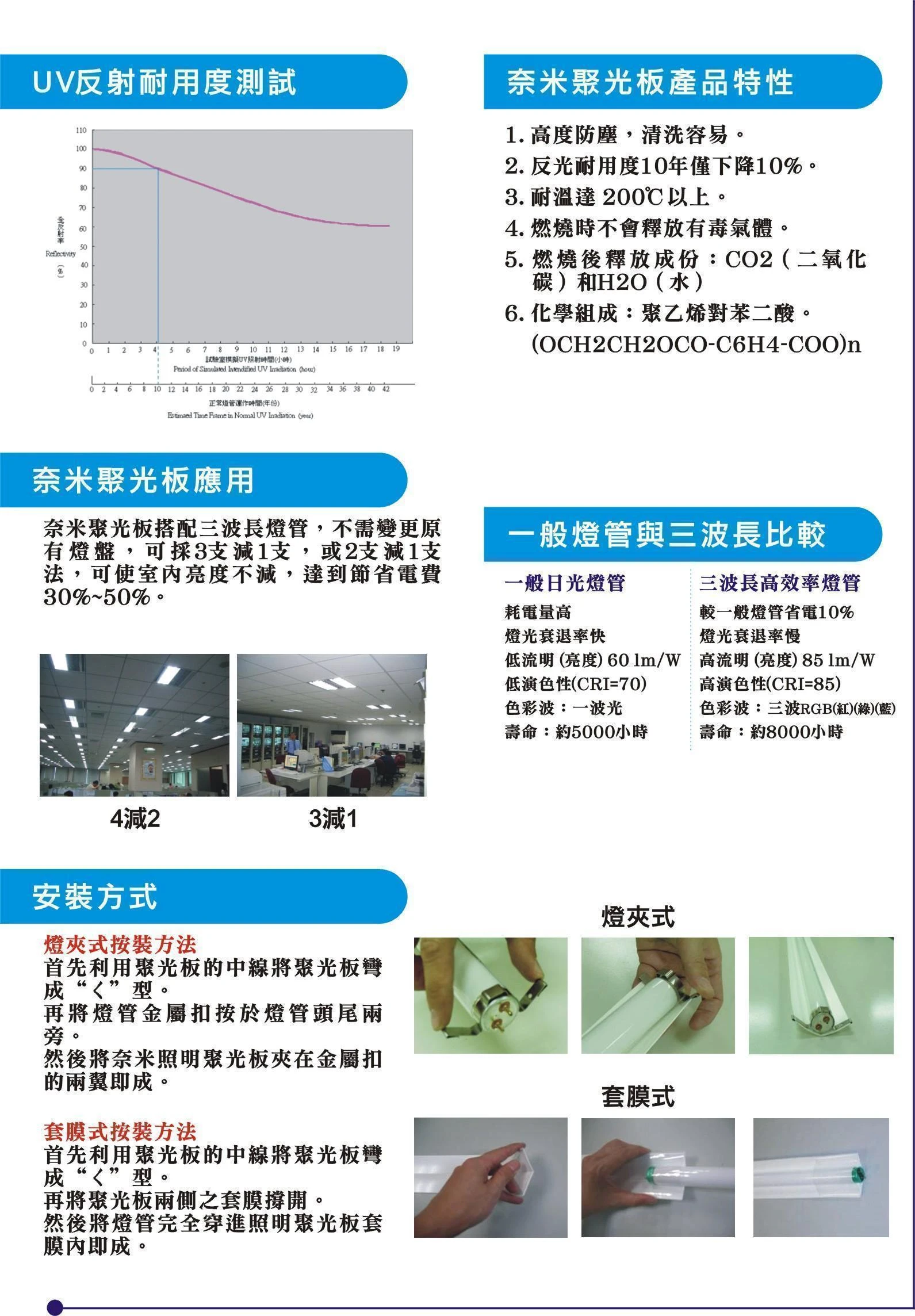 興亞太節能科技股份有限公司圖3