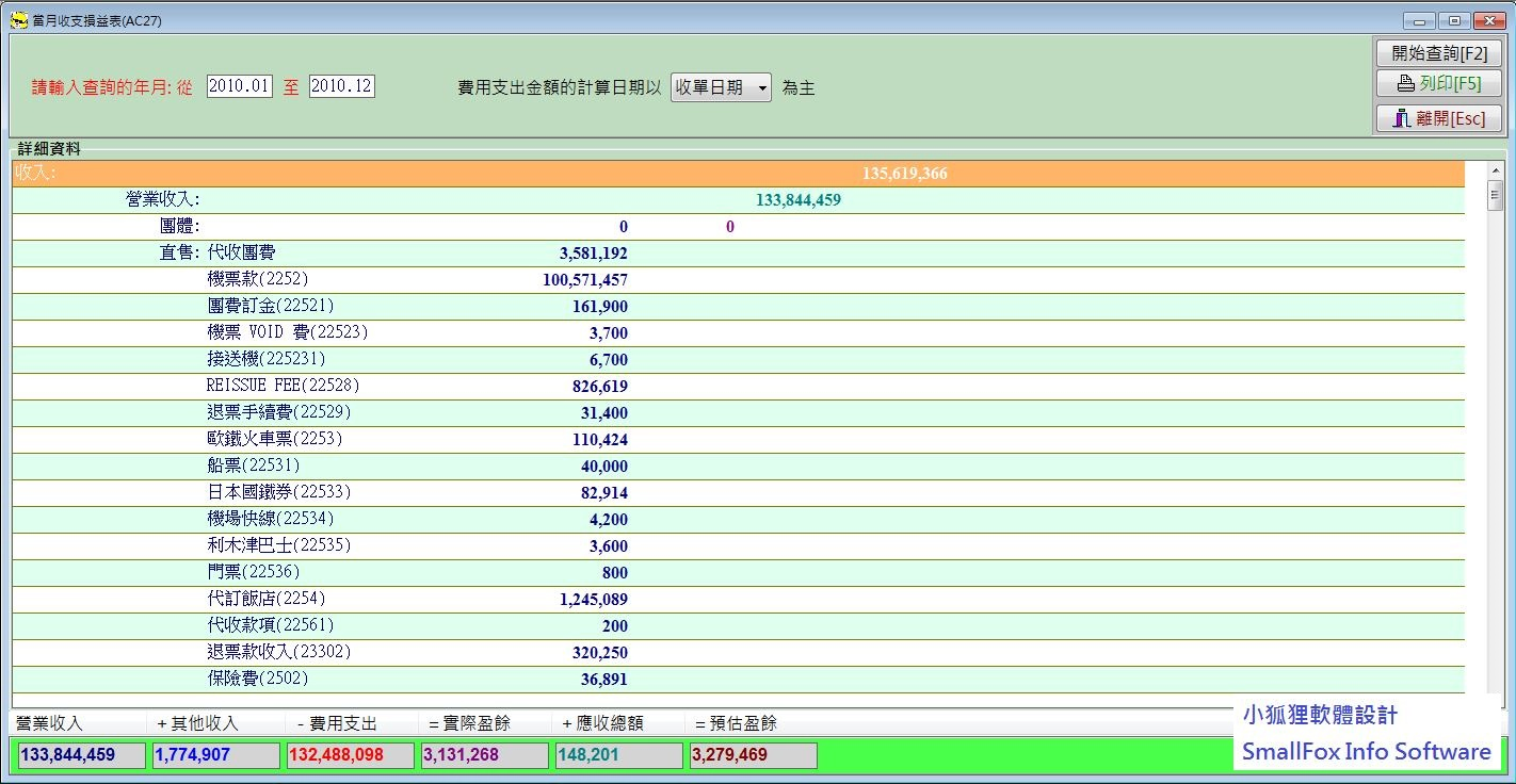 小狐狸軟體設計工作室圖2