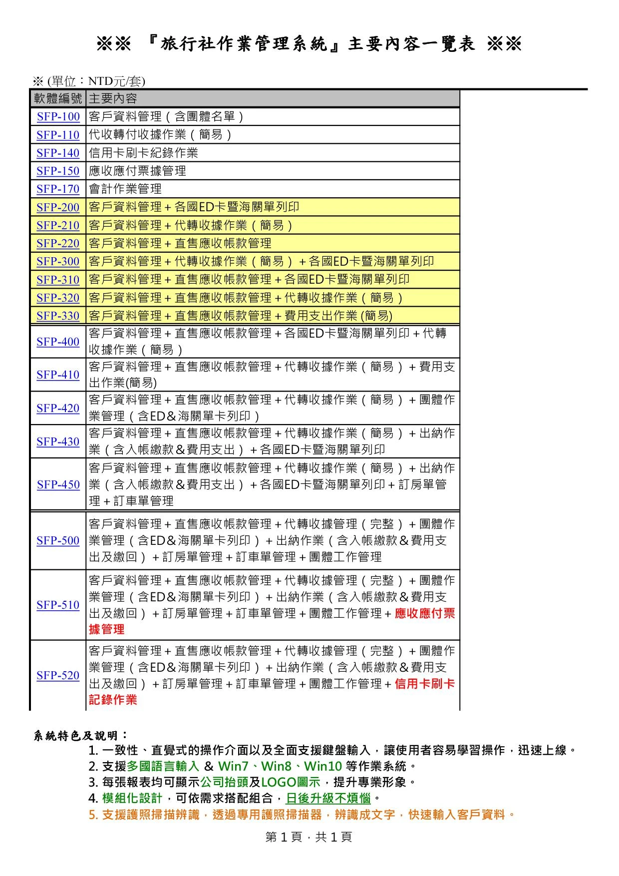 小狐狸軟體設計工作室圖3