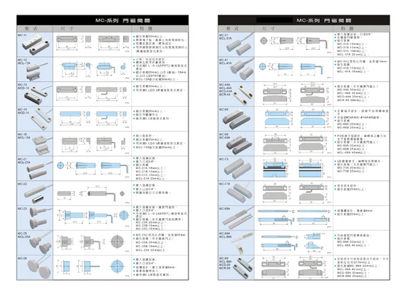 關於鐵衛保全1