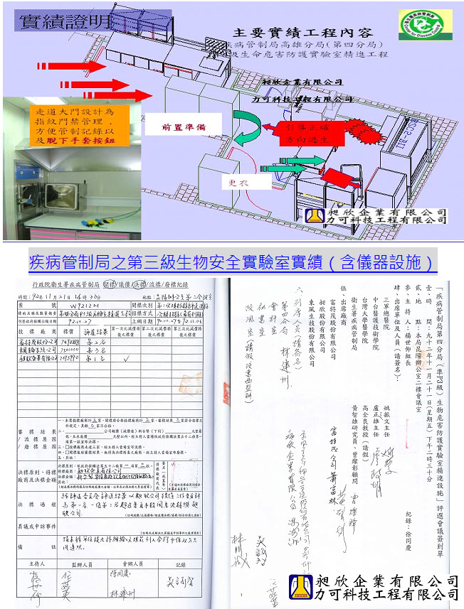 力可科技工程有限公司圖3