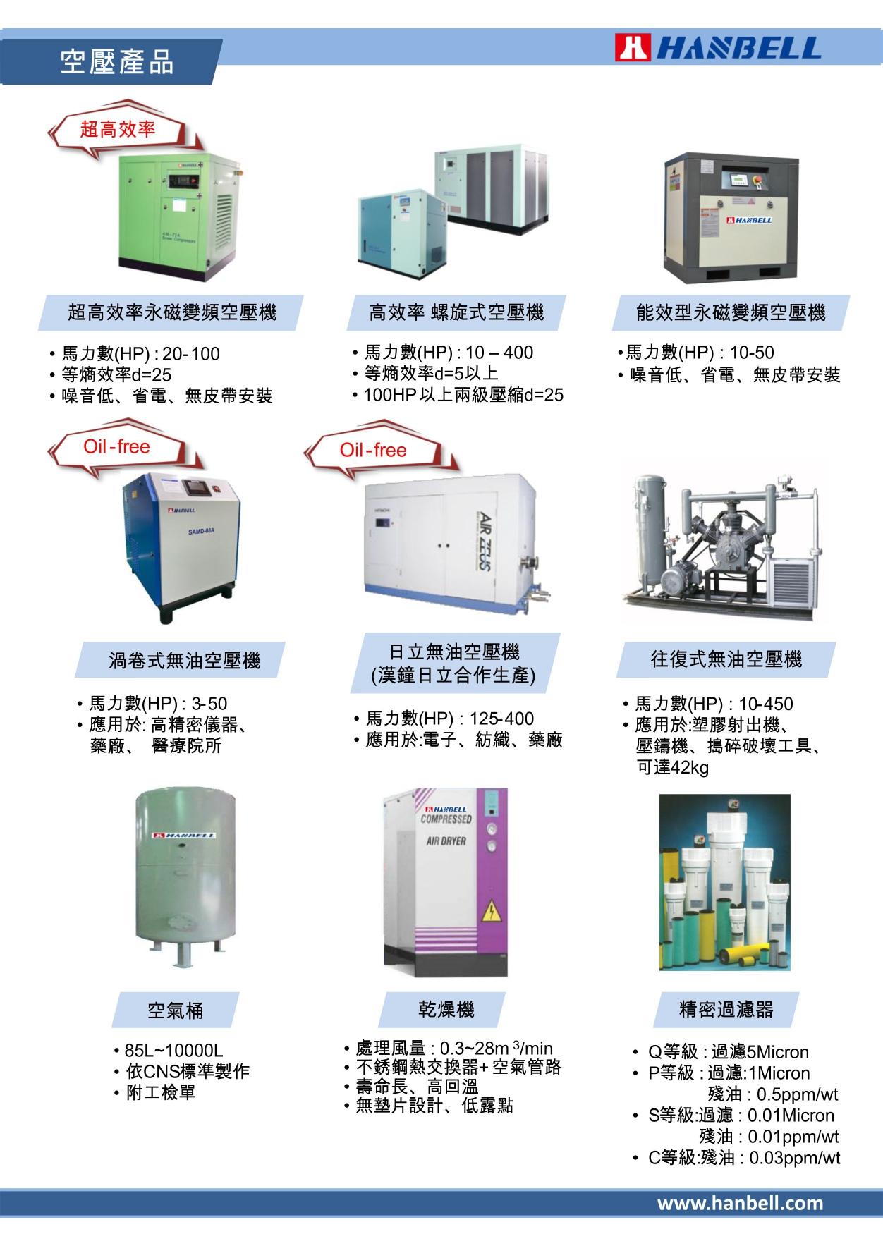 遠鵬企業有限公司空壓機專門圖3