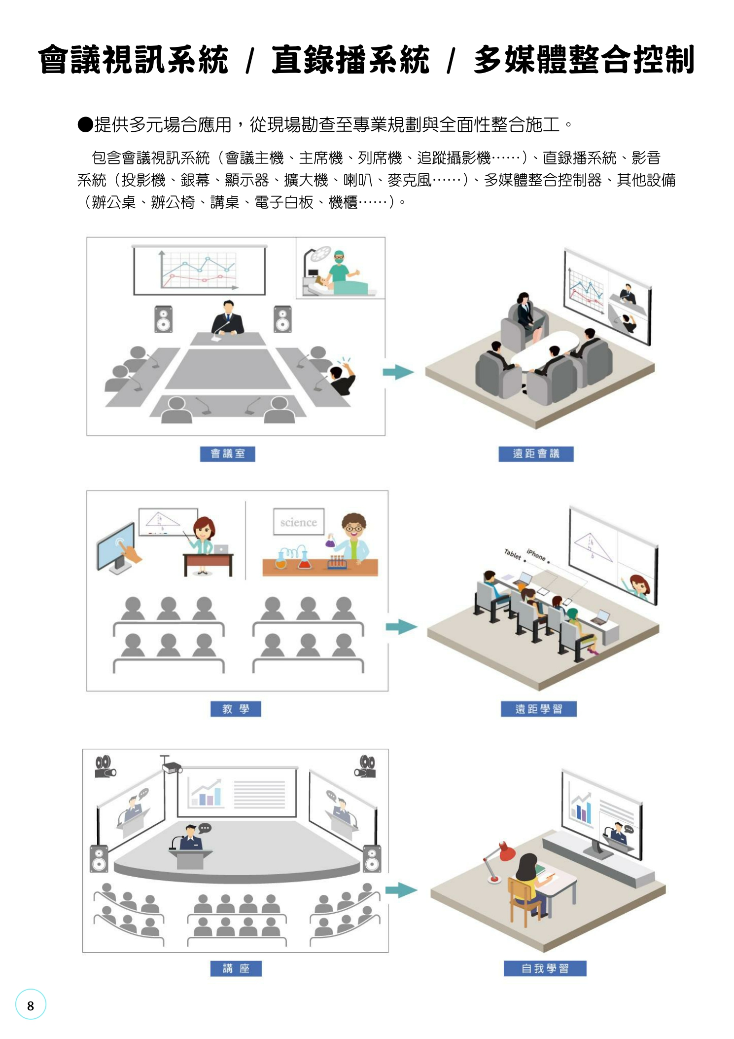 關於上禾資訊4