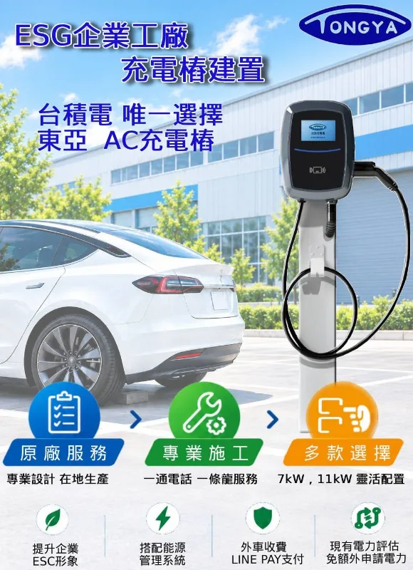 關於東亞通信1