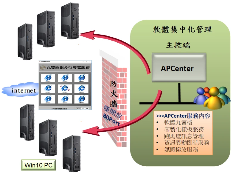 關於元岡公司2