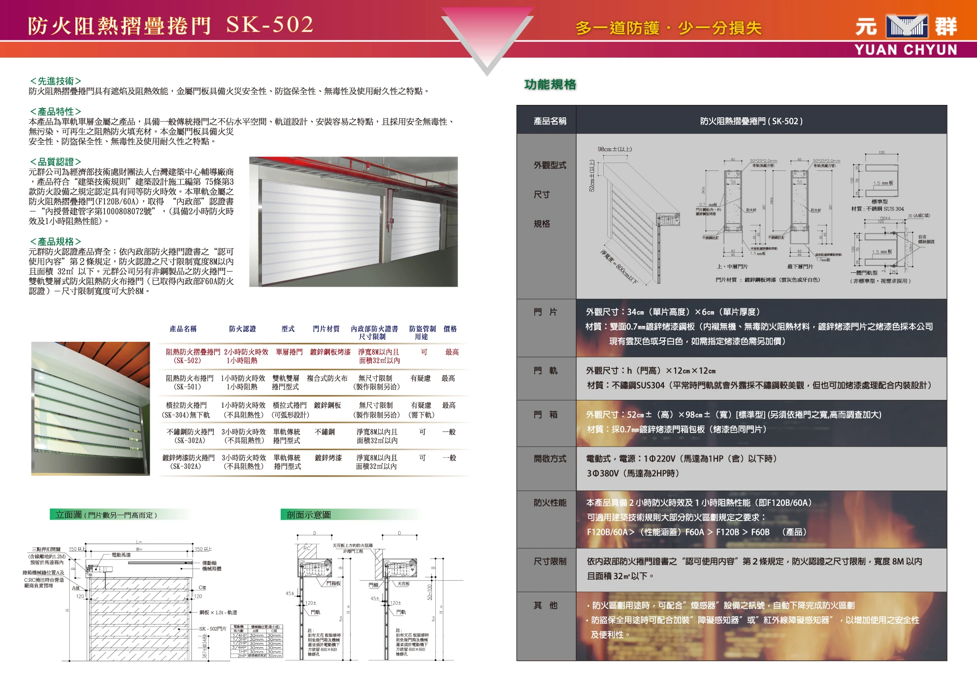 關於元群建材2