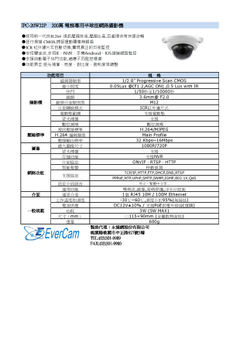 IPC-20W22P SPEC