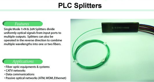 PLC Splitter