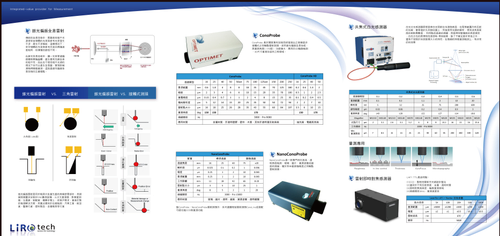 LiROtech DM1