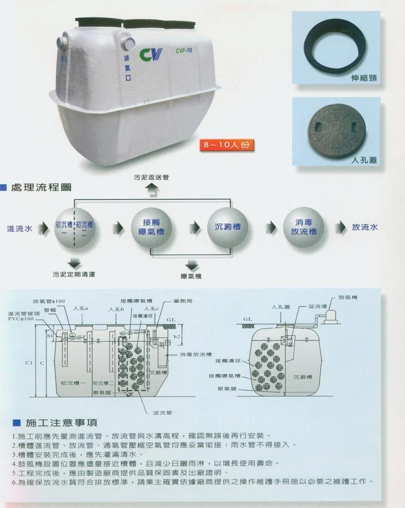 關於盛堂1