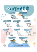 落實省水好習慣 輕鬆節水好妙招