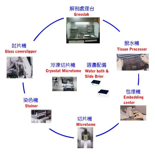 關於郁驥企業3