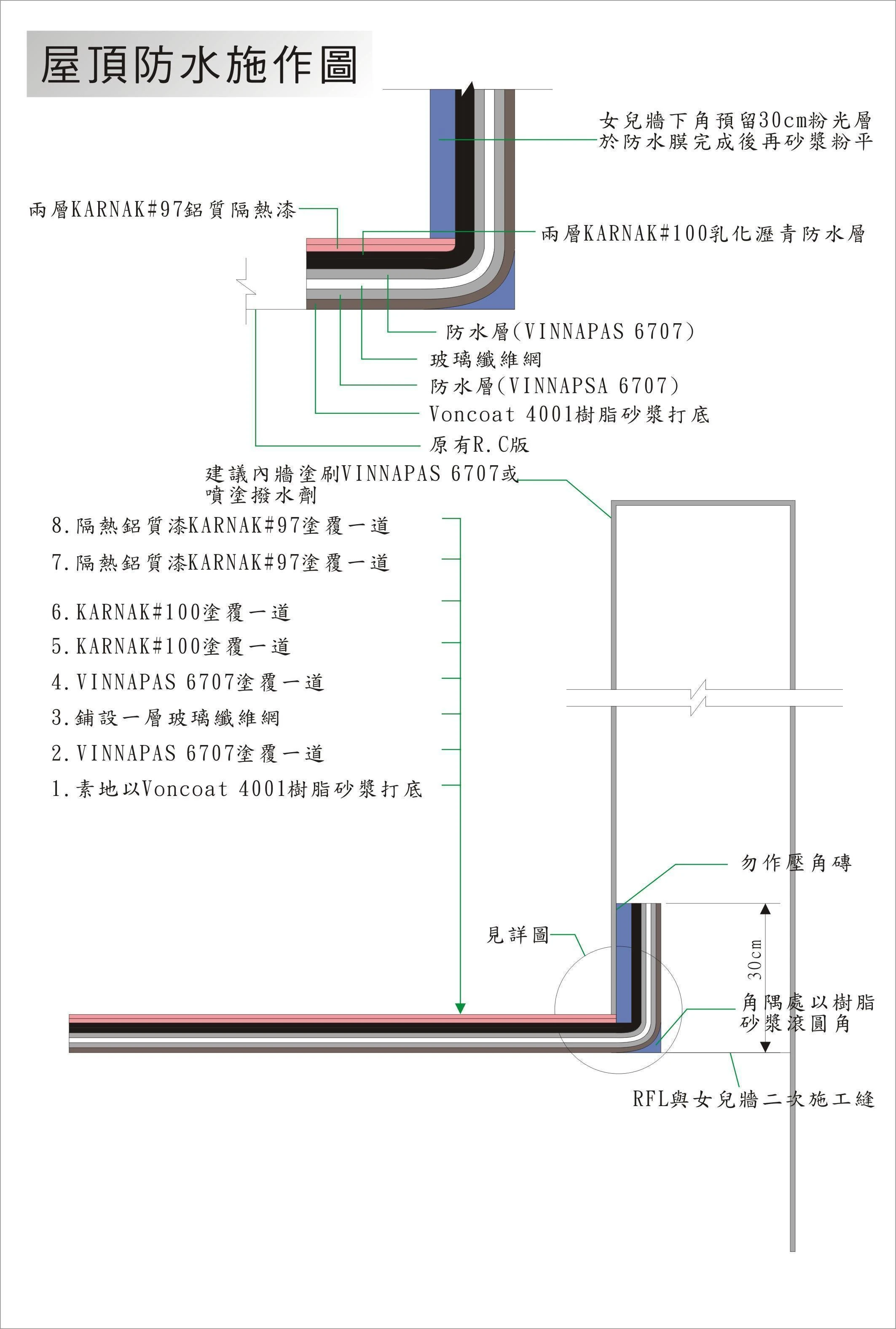 關於興月企業2