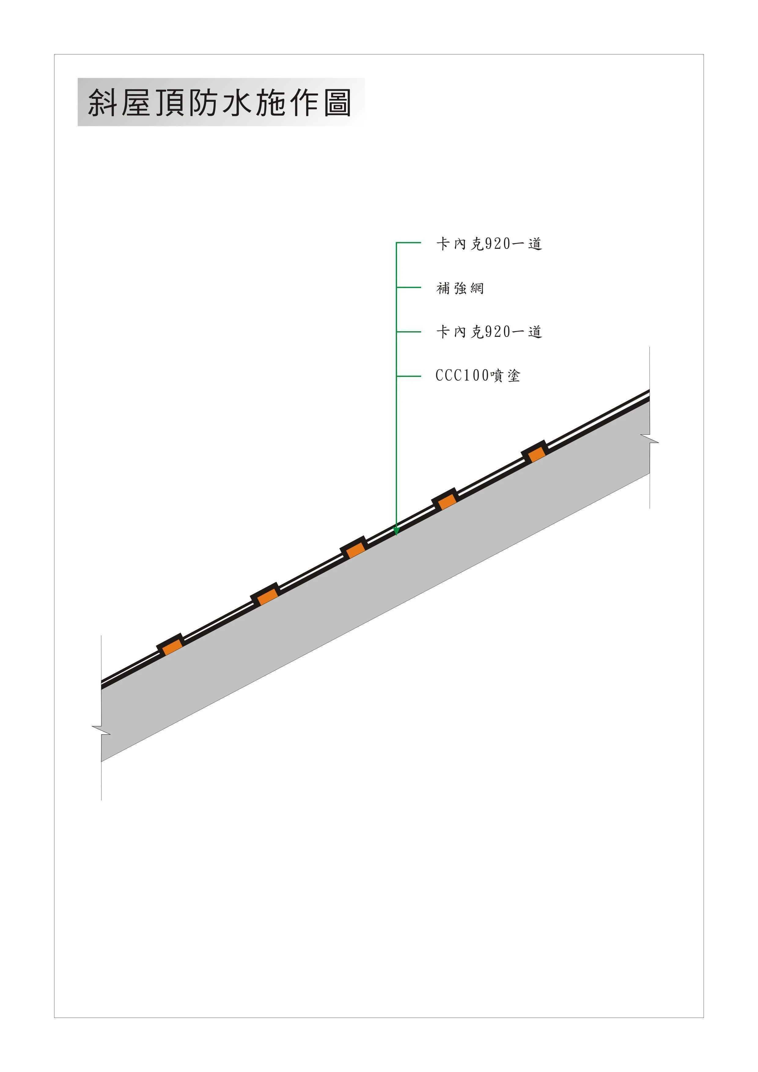 關於興月企業3