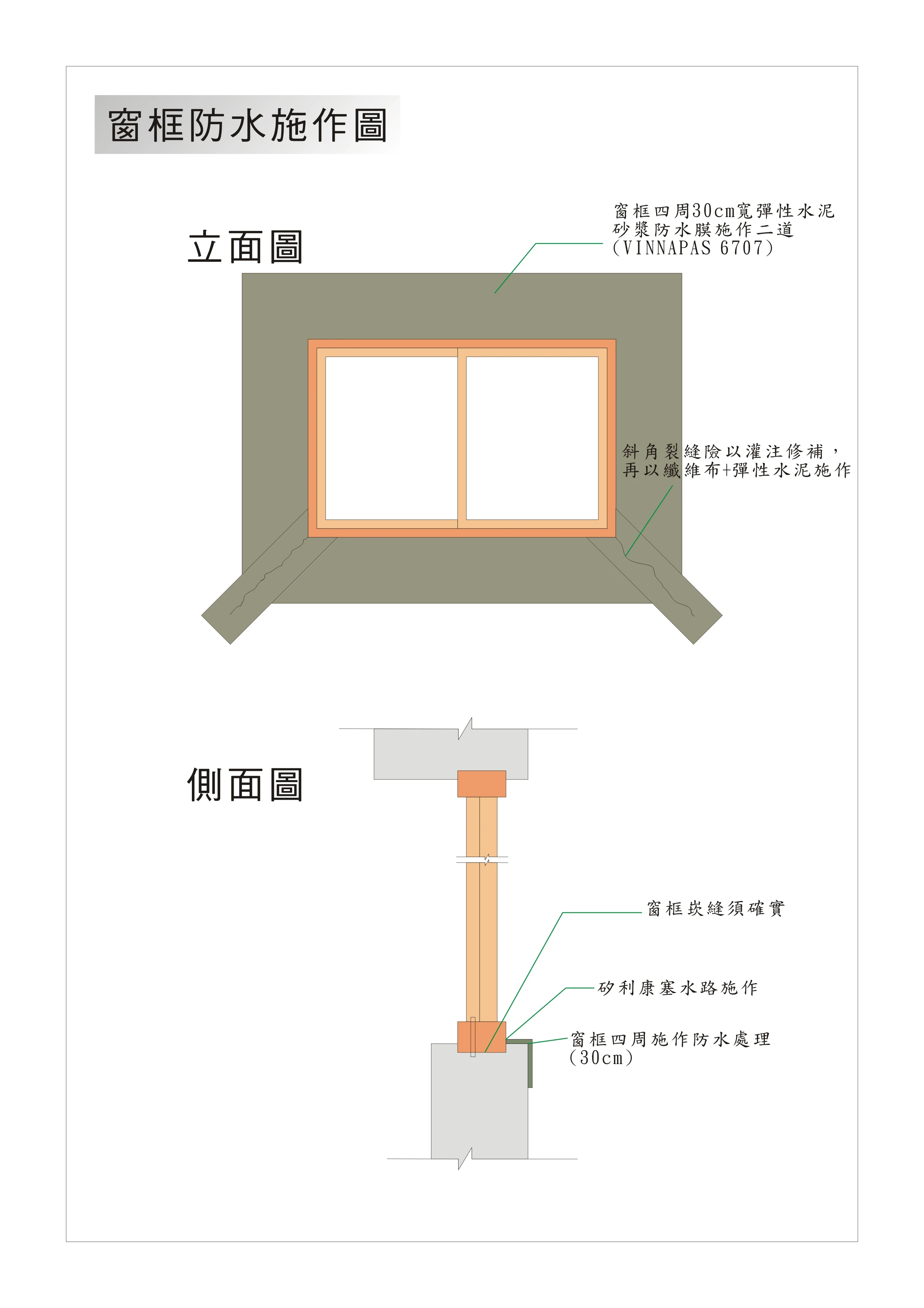 關於興月企業4