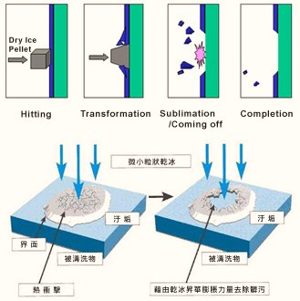 瑞驎科技有限公司圖2