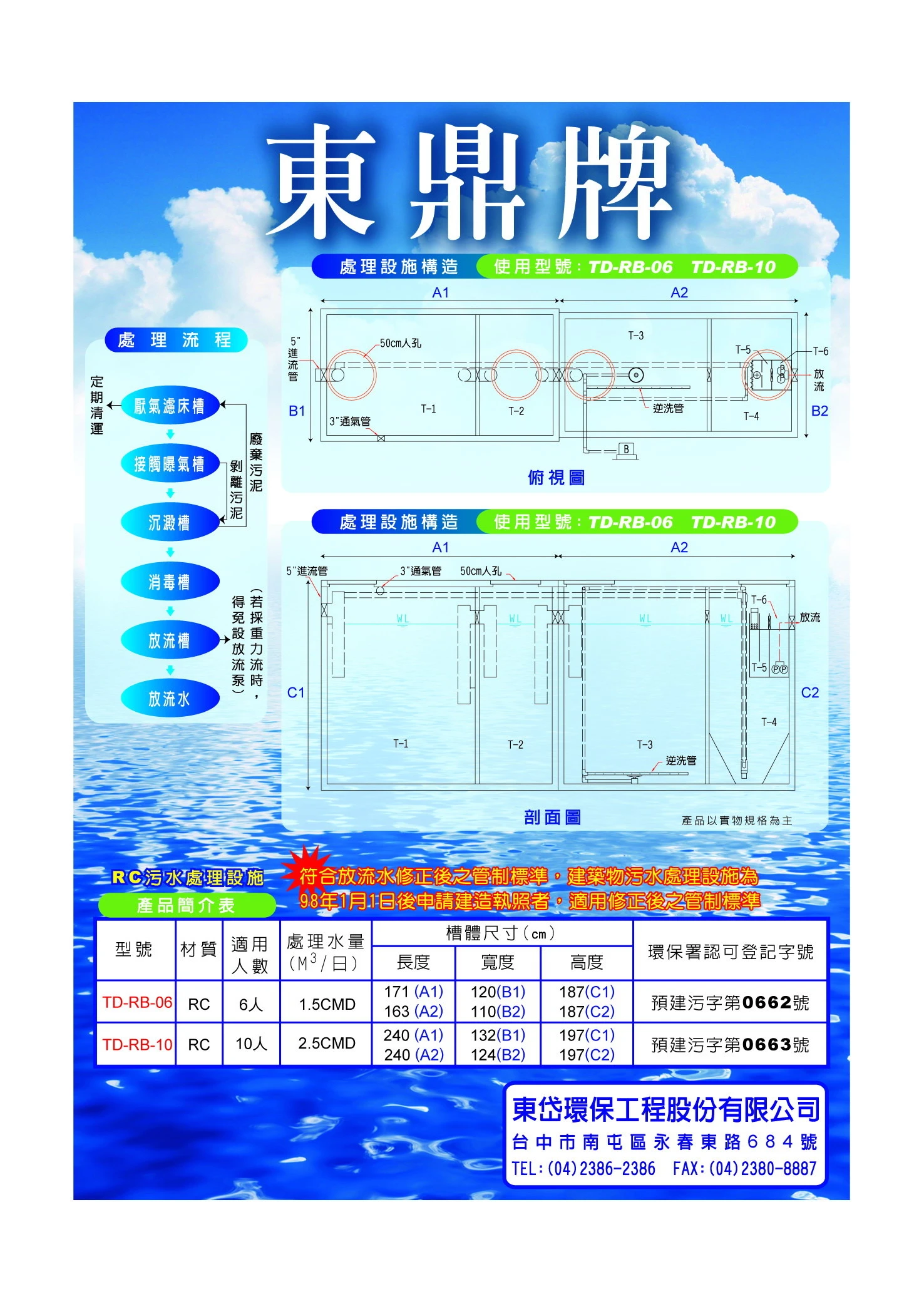 關於泓泉環保4