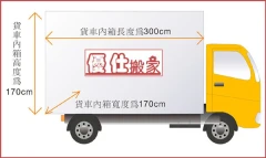 貨車車箱尺寸