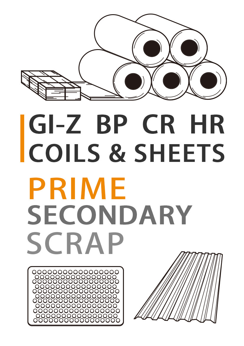 GI-Z, BP, CR, and ETP Coils