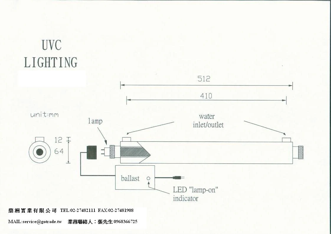 關於鼎洲實業2