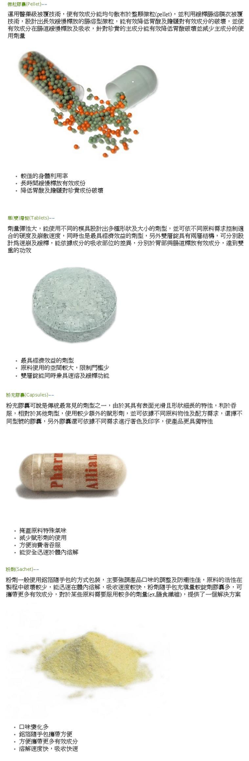 各類劑型代工