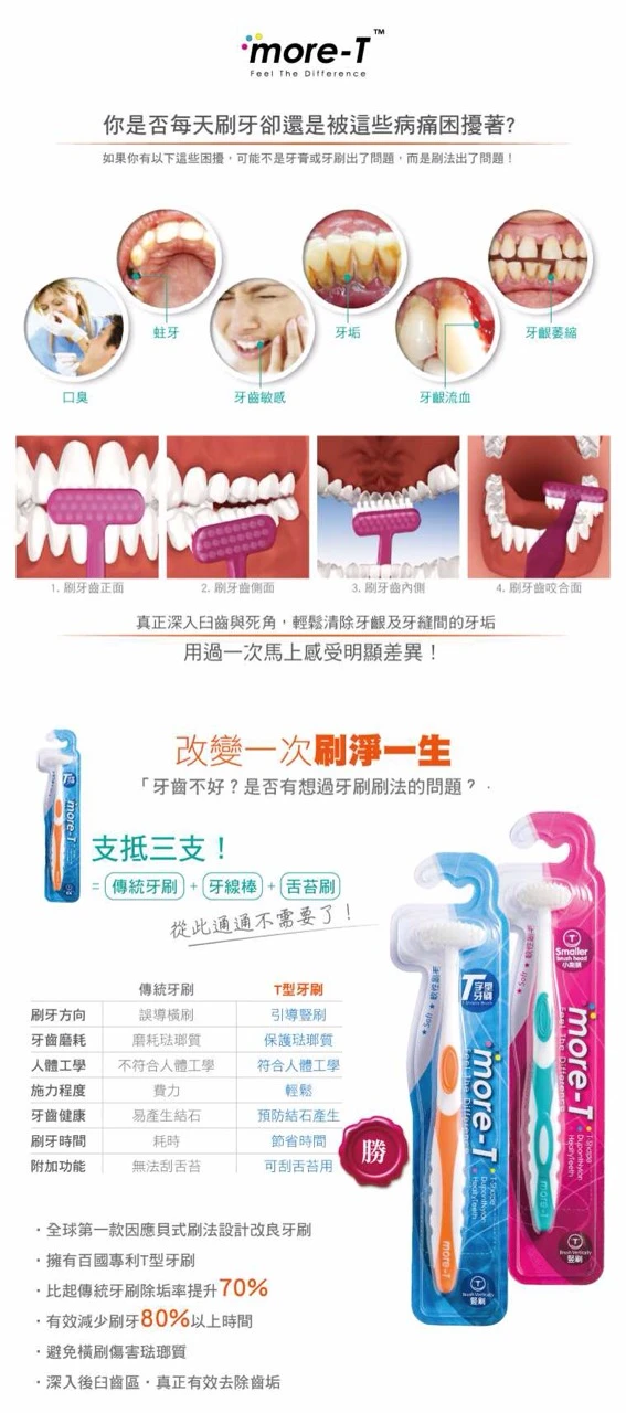 口腔清潔衛生產品more-T  T型牙刷