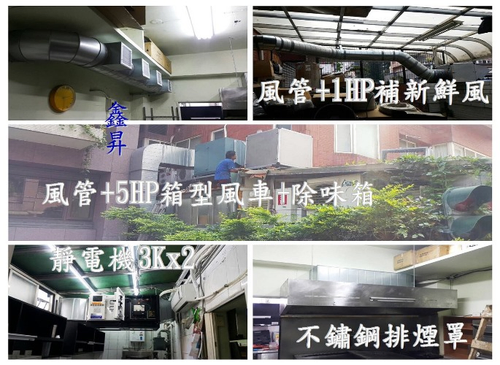 北市Rice Kichen 廚房油煙處理工程