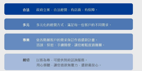 多元化經營 借的安心 還得輕鬆