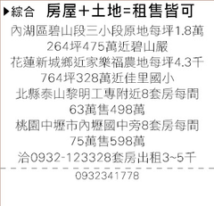 +售內湖區碧山段三小段原地+售花蓮新城鄉近家樂福農地+售北縣泰山+售桃園中壢市內壢國中旁.jpg