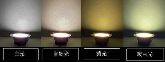 LED崁燈