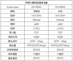雙劑型邊框油墨規格
