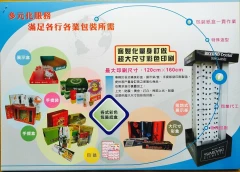 專業自動化機器設備與後加工製造技術的整合