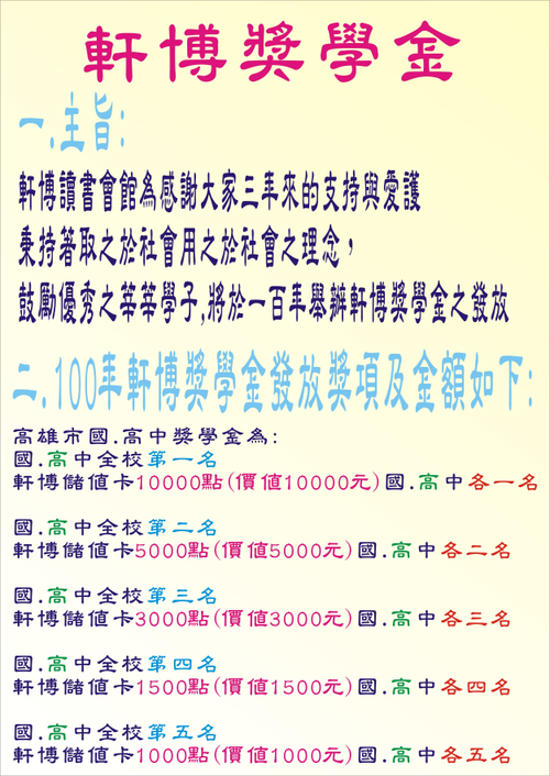軒博獎學金(一)