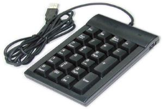 Numeric keypad