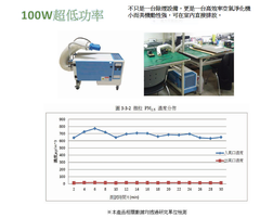 靜電式過濾有平面單管及雙管三種,依不同需求而設計