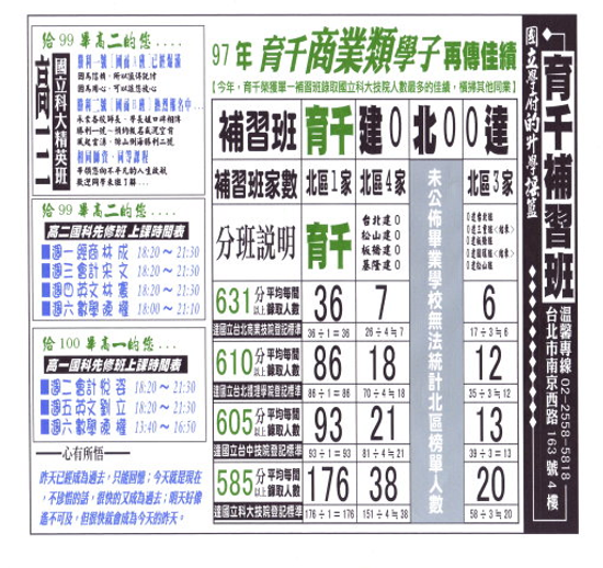 101學年商業語文第二班熱烈報名