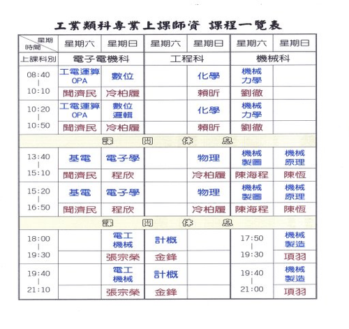 工科專業課表
