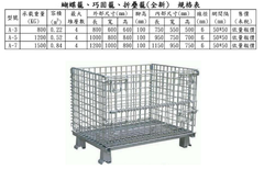 蝴蝶籠規格