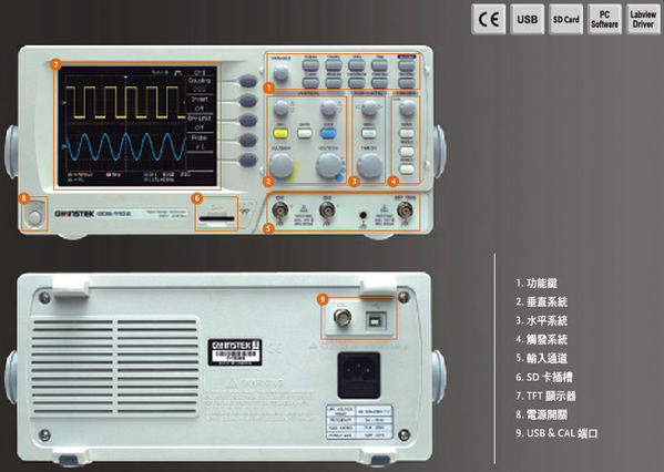 數位示波器 GDS-1000系列後板